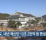 경북도, 내년 예산안 13조 2천억 원 편성