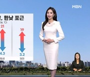 [날씨]아침 쌀쌀, 한낮 포근…출근길 내륙 짙은 안개