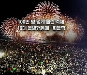 [뉴블더] 100만 명 넘게 몰린 불꽃축제…10대들 난입에 '화들짝'