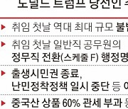 4년 전 트럼프는 그냥 떠났는데… 바이든, 13일 트럼프 백악관 초청