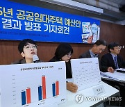 참여연대 2025년 공공임대주택 예산안 분석 결과 발표 기자회견