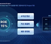 KT＆G, 'ROE 15％·3.7 조원 주주환원' 기업가치 제고계획 발표