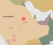 현대건설 '1조원 규모' 사우디 초고압직류 송전선로 수주