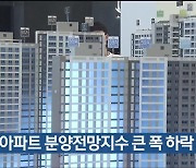 울산 11월 아파트 분양전망지수 큰 폭 하락