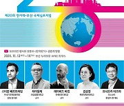 '글로벌 대전환과 부산의 역할'…제20회 한겨레-부산 국제 심포지엄