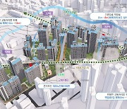 은평구 대조동 일대 1363세대 규모 모아타운 조성