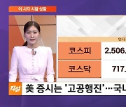 [이 시각 시황 상황] 비트코인, 연일 최고가…8만8천 달러선도 넘어