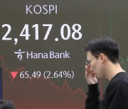 코스피 2400 '아슬'...삼성전자는 '4만전자' 코앞