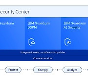 IBM, 양자·AI 보안 강화한 'IBM 가디엄 DSC' 설루션 출시