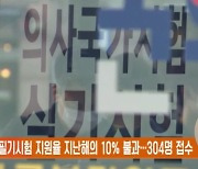 의사 필기시험 지원율 지난해의 10% 불과…304명 접수