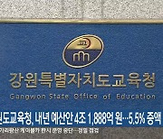 강원도교육청, 내년 예산안 4조 1,888억 원…5.5% 증액