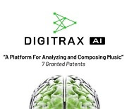 메타록-DigiTrax 협업…"AI 음악 시장서 돌풍 일으킨다"