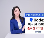 KODEX 미국S&P500TR 순자산 2조 돌파