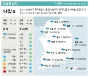 [표] 오늘의 날씨