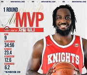 ‘황콜슨’ 제친 워니, KBL 1R MVP 선정…역대 5호 2G 연속 트리플더블 주인공