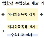 관세청, 현장 중심의 제도 혁신으로  긴급수입 원부자재 신속 통관 지원