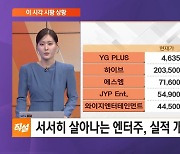 [이 시각 시황] 국토부 "폴란드·스페인 방문"…우크라 재건株 '들썩'