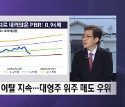 '트럼프 랠리'에 소외된 韓 증시…'디커플링' 심화