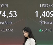 2450선 무너진 코스피…‘4만전자’ 위기