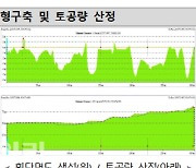 3차원 디지털 측량 표준화…‘건설측량 시공기준’ 제정