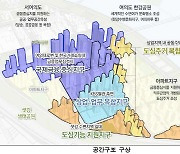 '여의도 금융중심 계획' 드디어 결정고시…시행사들 기다림 끝났다