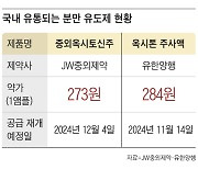 분만유도제 공급 중단… 예비 엄마들 불안하다