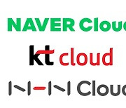[클라우드+] 국내 CSP 성장세 뚜렷...MLS·수익성 등 과제도 산적