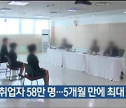 10월 울산 취업자 58만 명…5개월 만에 최대