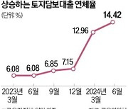 연체율 높은 PF대출, 리스크 관리 강화한다