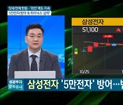 美 국채금리 4.5% 임박…트럼프 트레이드 더 갈 수 있나 [장 안의 화제]