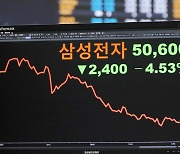 삼성전자 연일 신저가 충격 … '5만전자' 도 무너질 판 [빅데이터로 본 재테크]