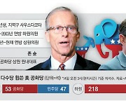 '공화당 천하' 美 워싱턴DC … 레드웨이브 넘어 레드스톰