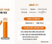 에이블씨엔씨, 3분기 영업이익 187% ↑…“11분기 연속 흑자”