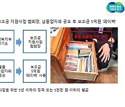 경기도 특사경, 사회복지시설 보조금 빼돌린 7명 적발