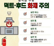 후드·덕트·벽체 기름때, 대형화재 부른다…'이것' 꼭 준비