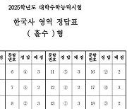 [수능정답]한국사 영역 정답표 홀수형