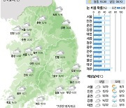 [15일의 날씨] 전국 흐리고 곳곳 빗방울