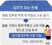 ‘은행·보험사 집주인’ 임대주택 나온다…PF 자기자본비율은 20%로