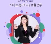 '트롯 여제' 입증..송가인, 170주 연속 스타랭킹 女트롯 1위