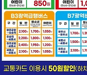 청주 시내버스 요금 100~200원 인상…23일부터 적용