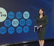 [지금e뉴스] 수능, 논란의 문제들 / "무료나눔 했더니..."/ 멜라니아 자서전