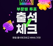 멜론 MMA2024 ‘톱10 아티스트’ 결정...올해 최고 가수는