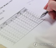 [2025 수능] 1등급 커트라인 작년보다 올라갈 듯…국어 90~94점, 수학 미적분 84~88점