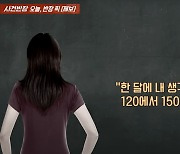 “한달에 150 줄게, 만나서 밥 먹고 즐기자” 딸뻘 알바생에게 한 말