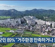 울주군민 89% “거주환경 만족하거나 보통”