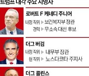 전문성 안따져…美보건복지 장관에 '백신 음모론자' 케네디