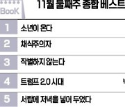 [책마을] 한강 소설들 틈바구니에서…<트럼프 2.0시대> 4위 올라