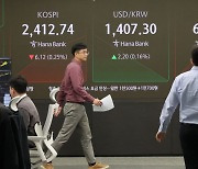 Kospi falls below 2,400, lowest since August's 'Black Monday'