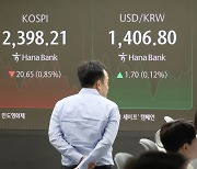 코스피 2400선 붕괴…8월 ‘블랙먼데이’ 이후 처음