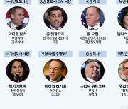 파월 "금리인하 신중해야"…트럼프 랠리 '숨고르기' [뉴욕마감]